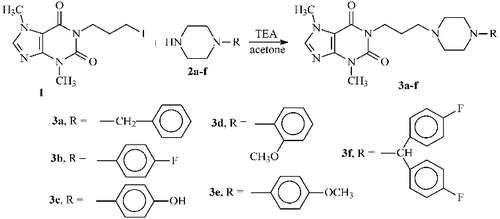 Scheme 1. General synthesis of the target compounds 3a–f.