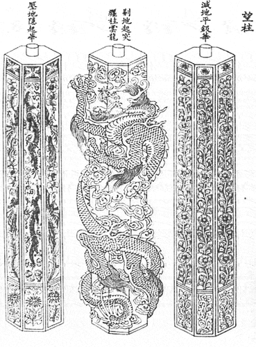 Figure 5. A wangzhu (baluster), with an illustration of the normative prototype of a high-relief, winding, dragon-wrapped column in the Yingzao fashi (written in 1100 AD and officially published in 1103 AD), vol. 29 (Li Citation2006).