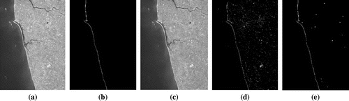 Figure 5. Illustration of results with Cartosat 1, PAN (Tile-530-334) imagery. (a) Original image, (b) Ground truth, (c) MM processed image (intermediate stage), (d) Classification outcome, (e) Proposed MM algorithm outcome.