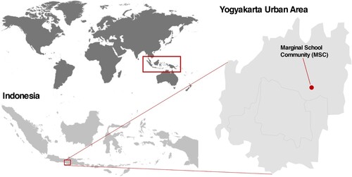 Figure 2. Location of Yogyakarta urban area and the Marginal School Community Initiative (MSC).