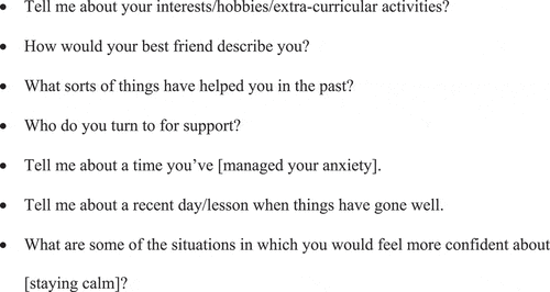 Figure 3. Open-ended questions for eliciting resources.