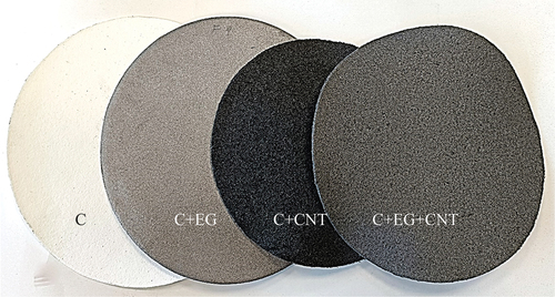 Figure 1. Changes in the appearance of the variants of unmodified and modified cellulose sheets after production before cutting on sample size (the best variants).