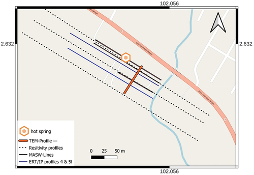 Figure 2. Location map of geophysical field layout adopted in the present work.