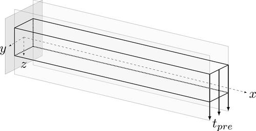 Figure 7. Cantilever beam under bending load serving as a simplified model for the femoral shaft region.