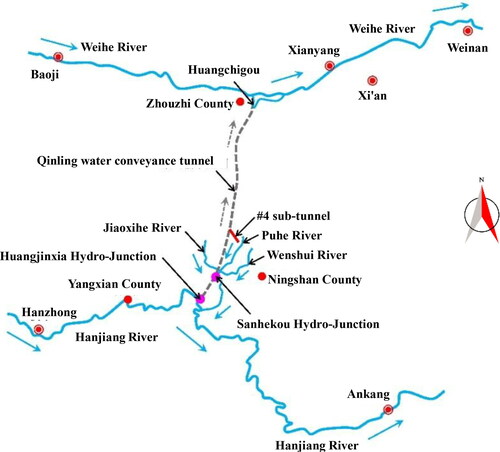 Figure 10. Layout of the Hanjiang-to-Weihe River Diversion Project.