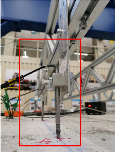 Figure 2. Typical LVDT sensor installed for measuring displacements.