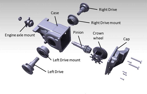 Figure 4. Exploded view of the differential assembly.