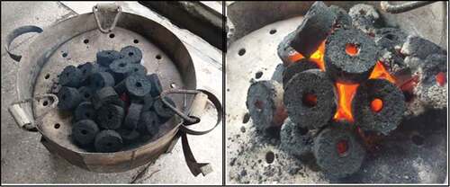 Figure 6. FS briquettes. To the left: FS briquettes in traditional wood charcoal stove. To the right: FS briquettes burning (photos by Sara Gabrielsson 18 May 2019).