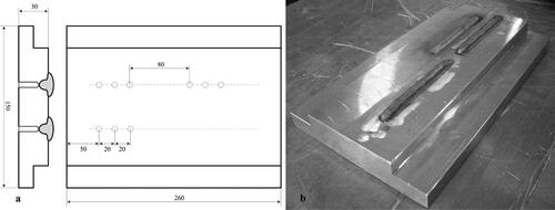 Figure 65. Placing thermocouples in the build tray of a metal deposition setup. (a) shows the design and dimensions in mm and (b) shows the deposited beads.