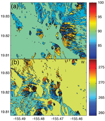 FIGURE 10. Modeled wind direction from cardinal wind fields: (a) east (90), (b) west (270).