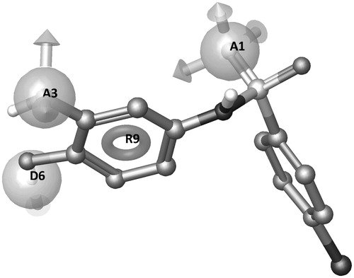 Figure 4. Pharmacophore model on the reference structure 15.