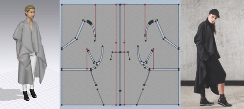 Figure 6. Zero + One zero-waste coat as developed through a Drape – Digitise pattern – Digital 2D/3D design – Sample design process. Left is the digital sample, middle is the zero-waste pattern developed alongside the digital sample, and right is the Final sample. Images courtesy of Author, except right image: courtesy of Bonny Beatty.