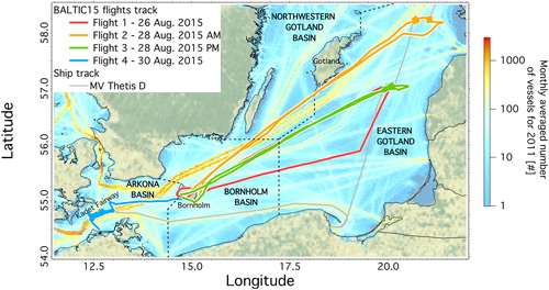 Figure 1. Map of the Baltic Sea including vessels density for 2011 (HELCOM) and the flight patterns of the AWI research aircraft Polar 5 during the BALTIC’15 campaign. The grey line represents the track of the cargo vessel “Thetis D”.