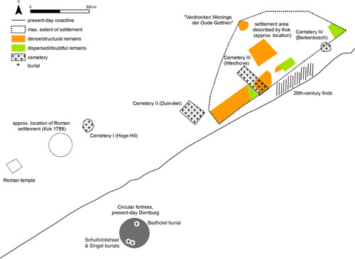 Fig 2 Location of Roman and early medieval remains in the coastal strip between Domburg and Oostkapelle-Berkenbosch, and the Domburg ringfort with the positions of the skeletal remains discovered underneath. Drawing by Pieterjan Deckers (Deckers Citation2014, 369, fig 62), adapted by Letty ten Harkel.