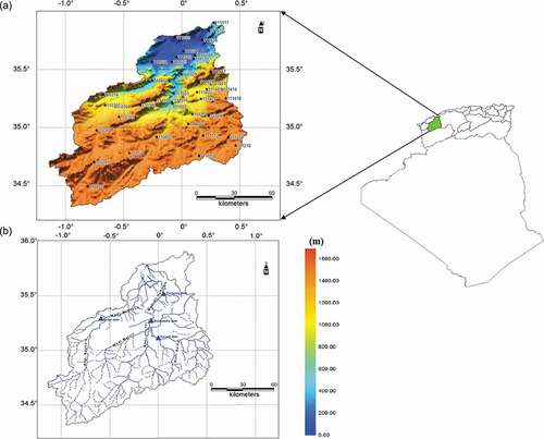 Figure 1. (a) Selected stations in the Macta watershed; (b) hydrographic network