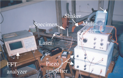 Figure 8. Experimental setup.