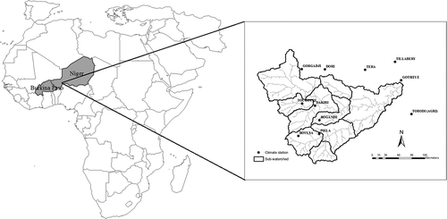 Figure 1. Climate stations and sub-watersheds in the Sirba watershed (shaded area).