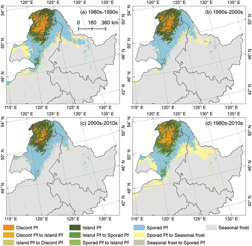 Figure 3. Transformation of permafrost types during the four periods of the 1980s–1990s, 1990s–2000s, 2000s–2010s and 1980s–2010s.