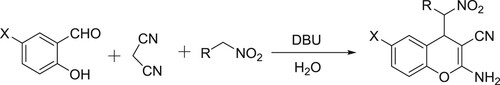 Scheme 70. Synthesis of 2-amino-4-(nitroalkyl)-4H-chromene-3-carbonitriles.