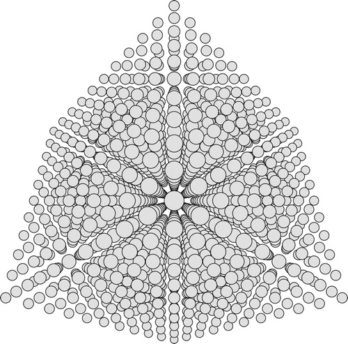 Figure 15. 3D perspective grid.