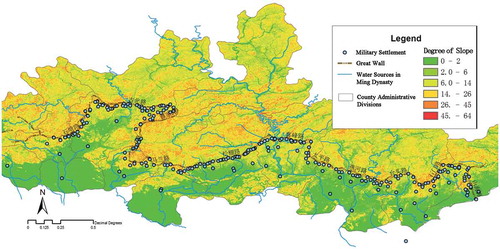 Figure 5. Map of Ji Town settlements: slope classification. (SRTM data are from the Chinese Academy of Sciences Computer Network Information Center’s International Scientific Data Mirror site, SRTM 90 m’ resolution.)