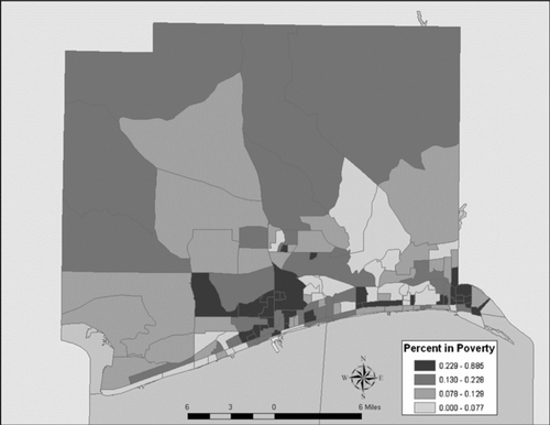 Figure 3 Vulnerability for Harrison County, MS – poverty vulnerability space