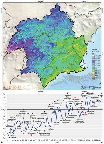 Figure 8. Average thermography of MODIS and VIIRS LST products across a thermal transect (A-B). Red symbols refer to population entities and brown triangles refer to mountain peaks.