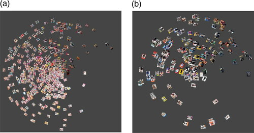 Figure 6. (a) All Female models arranged by hue. (b) All Males models arranged by hue.