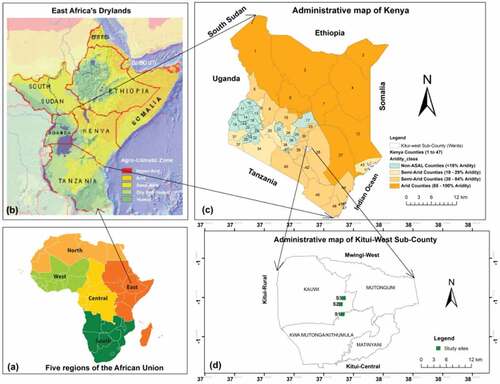 Figure 2. Map showing the study area and locations of study sites (d) in the drylands of Kenya (c), East-Africa (a,b).