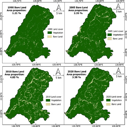 Figure 3. Bare land proportion of the Zhoukou River Basin after the extreme events. Bare land area was analyzed using Landsat imagery acquired from Landsat 5, Landsat 8, and the recently launched Landsat 9 satellites. Bare land area increased to 2.35 percent after the major extreme events in July 2004 and July 2005. The most extreme event in 2009, i.e. typhoon Morakot, increased the bare land proportion to 4.85 percent. After that, no significant extreme events have happened in the last decade. The bare land proportion as of the year 2020 was 3.38 percent, which indicated that vegetation cover had been restored considerably. However, the vegetation cover of the basin is still lower than pre-Morakot time, which suggests that vegetation recovery from the large-scale and deep-seated landslides can be difficult.