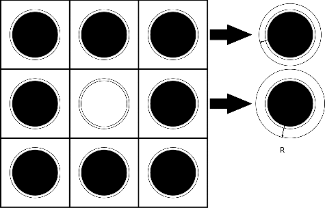 Figure 1. Equivalence between a fuel pin cell in lattice and a 1D cylindrical fuel pin cell.