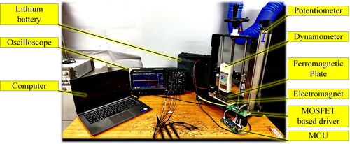 Figure 6. Experimental setup for investigating the electromagnetic contactor.
