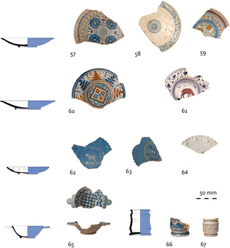 FIG. 17 WLO-155 (1595-1597/1601): Netherlands majolica dishes (57. WLO-155-193, 58. WLO-155-397, 59. WLO-155-198, 60. WLO-155-195, 61. WLO-155-194, 62. WLO-155-190, 63. WLO-155-191, 64. WLO-155-192), bowl (65. WLO-155-352) and ointment jars (66. WLO-155-187, 67. WLO-155-186) (photographs, Wiard Krook, drawings Ron Tousain, Monuments and Archaeology, City of Amsterdam). 