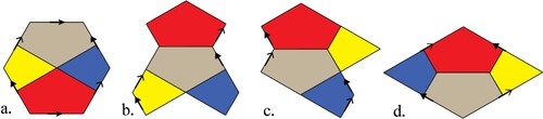 Figure 13. Transforming a hexagon layout (a) to an equivalent rhombus layout (d).