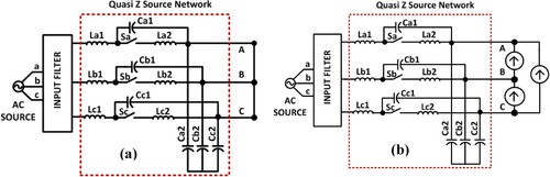 Figure 3. Equivalent circuit of QZSDMC (a) at shoot-through state and (b) at non-shoot-through state.