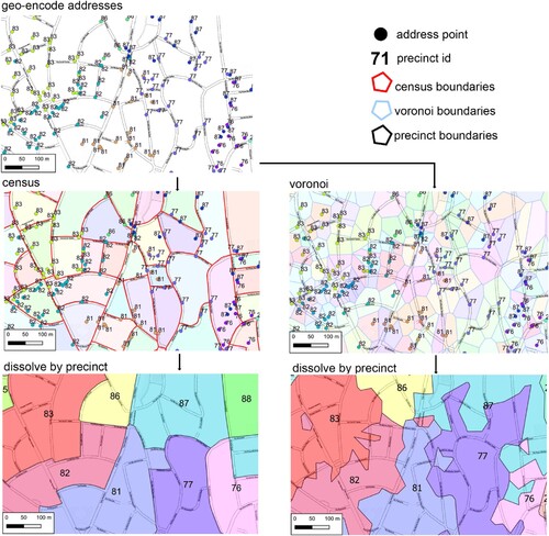 Figure 5. A comparison between the two procedures (Voronoi vs Census) in a neighbourhood of Rome.