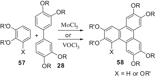 Scheme 14. Synthesis of unsymmetricaland heptaalkoxy‐ triphenylenes using using MoCl5 or VOCl3.