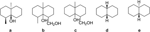 Figure 1. Molecular structures of geosmin (a) and other four compounds used for testing specificity of the antibody (b–e).