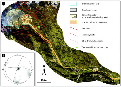 Figure 2. (A) The Rotolon creek valley and main structural lineaments controlling the geometry of the Rotolon landslide in its different sectors. (B) Plot diagram showing the horizontal attitude of bedding (central pole) and the geometry of two joints systems (J1 and J2), NNE-SSW and E-W oriented respectively. Data were collected along the ridge above the landslide crown.