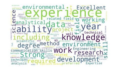 Figure 8. Word cloud of the required or desired skills in the job postings related to natural science careers.