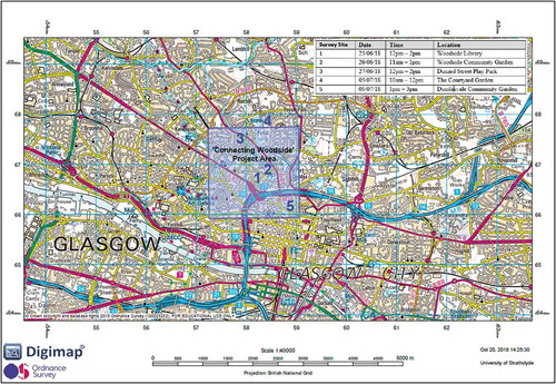Figure 1. Map depicting the ‘Connecting Woodside’ project area, its surrounding areas in Glasgow and the five face to face survey locations, dates and times (Map created using EDINA Digimap Ordnance Survey Service on20 October 2018, http://edina.ac.uk/digimap)
