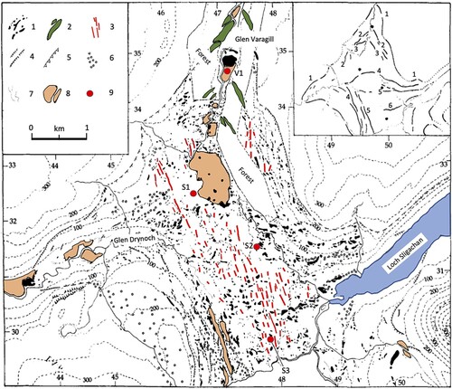 Figure 8. Landforms deposited by the Drynoch-Varagill-Sligachan lobe. 1. Moraine ridges and hummocks; 2: large moraine ridges within forestry; 3: fluted moraines and drumlins; 4: drift benches; 5: periglacial trimline; 6: glacially transported boulders; 7: eskers; 8: terraces; 9: pollen sites. Inset: numbered moraine belts. Modified from Benn et al. (Citation1992).