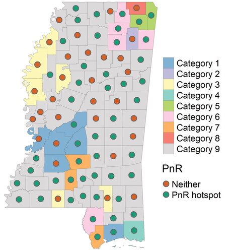Figure 8 County classification based on hot spot/cold spot status of new HIV diagnoses and pre-exposure prophylaxis (PrEP) use. The colored dots represent PrEP-to-need ratio (PnR) hot spot or cold spot status in 2018.