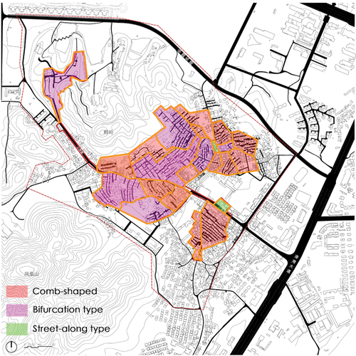 Figure 5. Combination unit map of the Tangjiawan ancient town plot. (image source: CONSERVATION PLANNING of HISTORIC TOWN, TANGJIAWAN, CHINA, 2016, pp.50, the author made changes and drawings on this basis).
