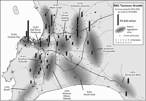 Figure 3: RSC turnover growth by suburb and district, 2001–05