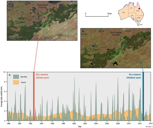Figure 4. Wet- and dry-year composites for the Nulla Basalt in the Upper Burdekin area of Queensland, Australia, and corresponding rainfall showing the dry seasons of the wettest and driest years in the record used to produce the composite images.