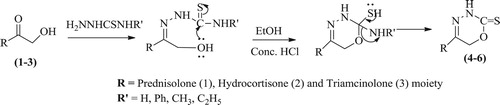 Scheme 1. Schematic reaction pathway of glucocorticoid derivatives (4–6).