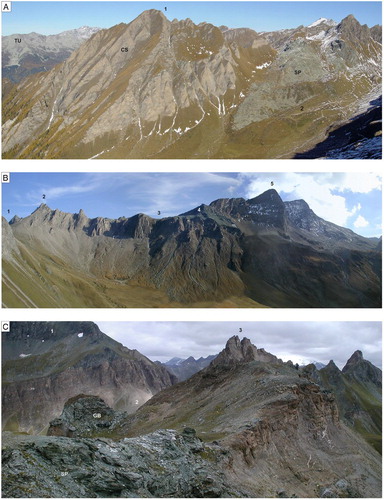 Figure 6. (A) Right side of Montegrande (Grossberg) Valley, Glockner nappe: big lens of serpentinite (SP) inside carbonatic calcschists (CS). (1) M. Grande (Grossbergspitz), (2) Rif. Vipiteno (Sterzing Hütte). (B) South-eastern face of watershed ridge between Valles and Vizze valleys: carbonatic to pelitic calcschists and minor metaophiolites of Glockner nappe. (1) Passo di Fundres (Pfunderer Joch), (2) Cima di Rena (Sandturm), (3) Forcella di Rena (Sandjoch), (4) Metaophiolites, details in Figure C, (5) Picco della Croce. (C) Detail of Forcella di Rena with mylonitic serpentinites (SP) and metagabbro (GB) inside calcschists deformed by D2 isoclinal recumbent folds. (1) Cima Grava, (2) Passo di Fundres, (3) Cima di Rena.