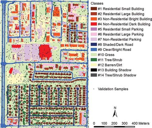Figure 14. Classification map of 14 urban classes overlaid with 1302 validation samples.