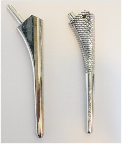 Figure 1. The 2 different instrument configurations used in this study: smooth tamp used for the compaction technique (left) and sharped rasp used for the broaching technique (right).